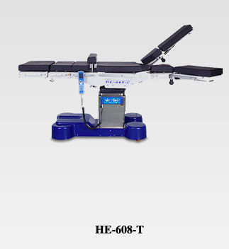 ตารางปฏิบัติการผ่าตัดซิเรียสเมด, โรงละครโรงละครโลหะฐานรูปตัว T